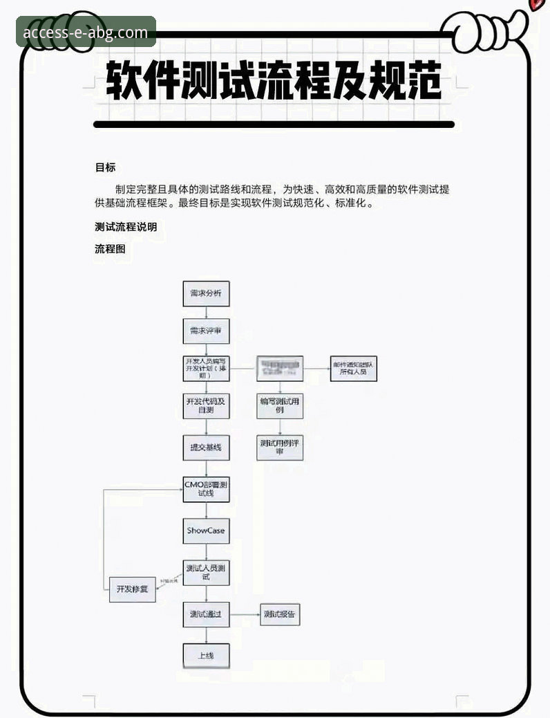 欧博abg官网首页 体验欧博ABG平台的6个关键环节:从入口到下载的全流程解析