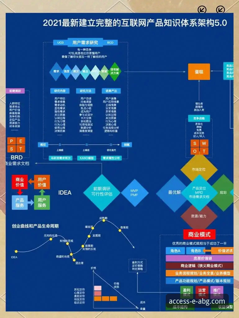 欧博abg官方入口 欧博ABG平台功能体系深度分析:从官方入口到服务体验的全景解析